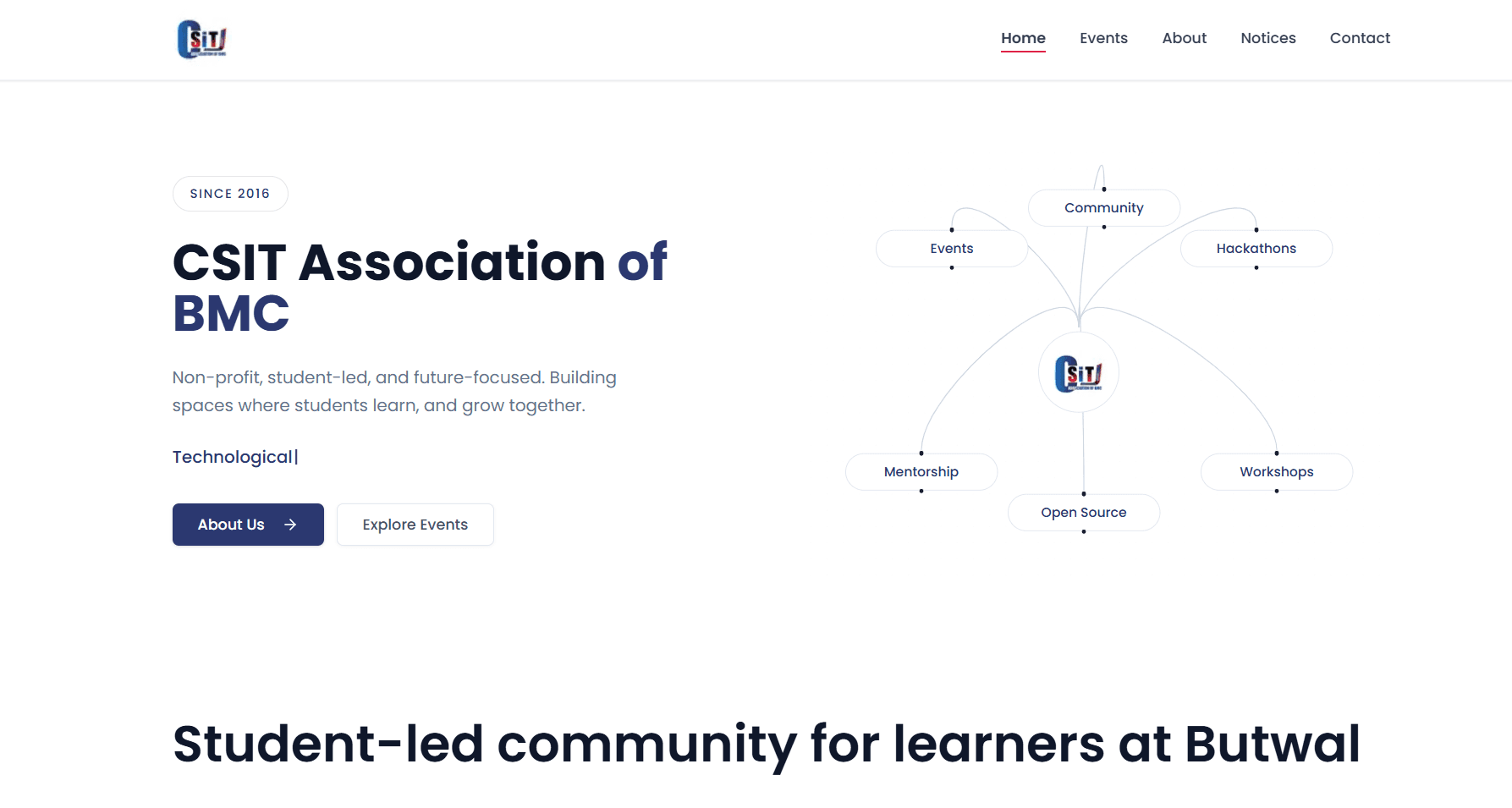 CSIT Association of BMC project screenshot